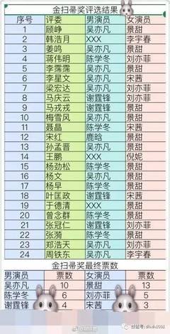 《东京女子图鉴》经典影评1000字