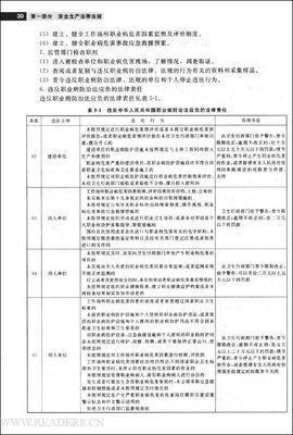 培训师读后感摘抄