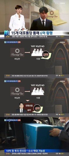 实名曝光！这个“挪用公款”的女人，早就该火了！