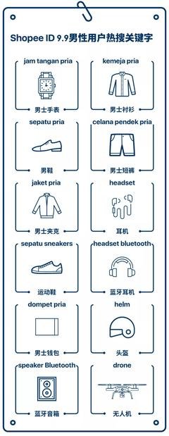 这个台湾公司，又上热搜了