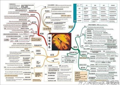 《神奇的烧脑思维游戏书》读后感精选