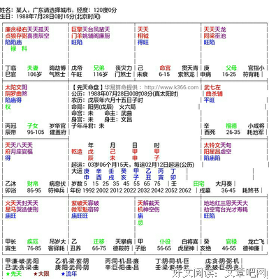 紫微 | 他会对你好吗？最不适合结婚TOP5！