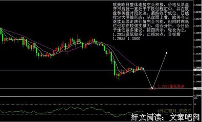 关于反复无常的语句