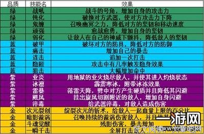 《器灵 第一季》的观后感大全
