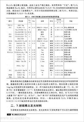 自然的音符：118种化学元素的故事读后感100字
