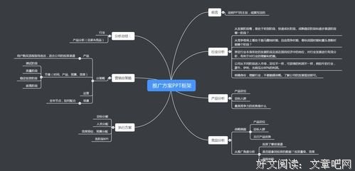 完美？不存在！跑题的人生在所难免