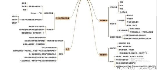 思维导图：快速提升写作力读后感锦集