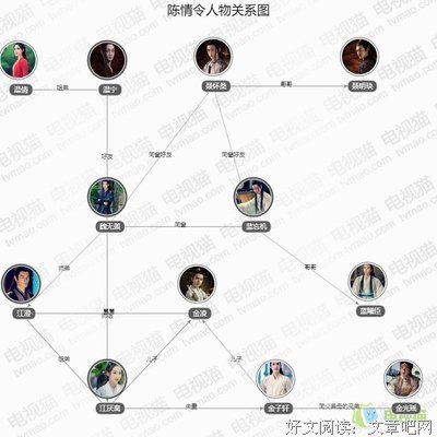 《一起同过窗 第三季》的观后感大全