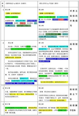 关于浮华的优美句子