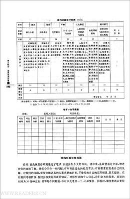 抽签与民主、共和读后感锦集