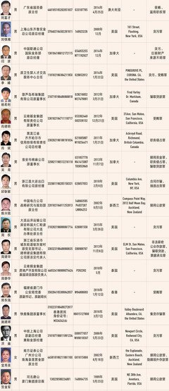 关于腐败名言名句