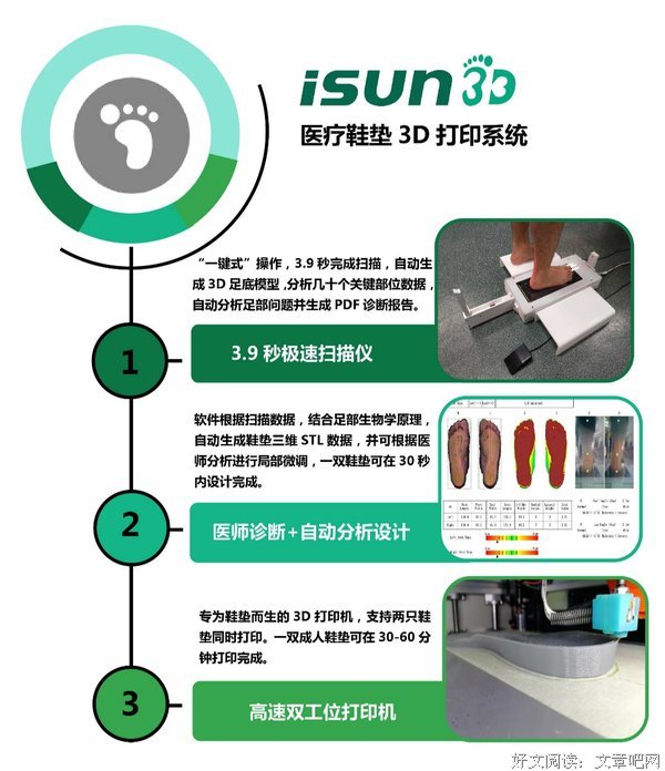 易生短诗 | 一些语言未诞生就夭折