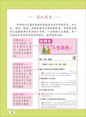 小說 ╬ 名句好词好句