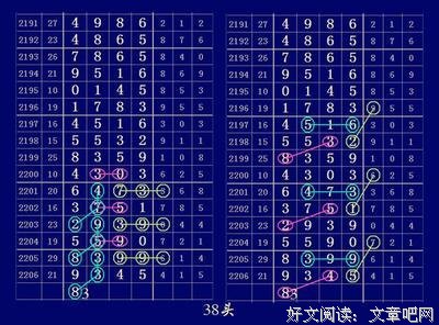 [心灵码仙排列五20147期]精彩图规