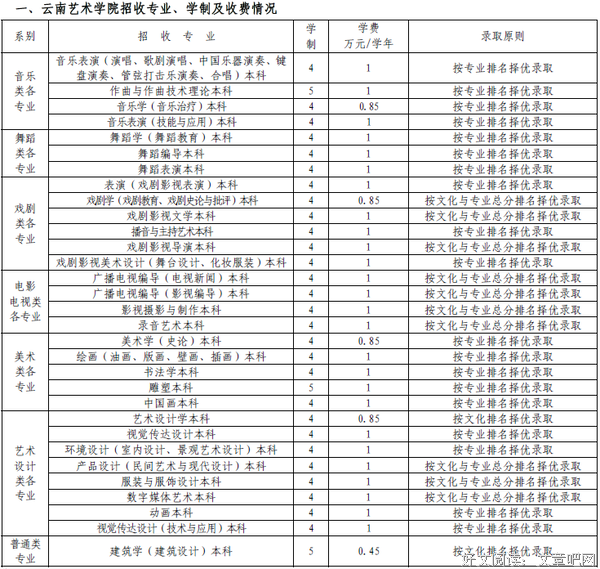 高考生上防汛“战场”获10万人点赞：离孩子最近的3个人，决定了孩