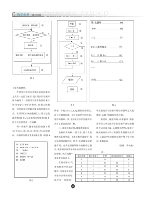 《未来》的句子