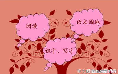 西有说句好词好句