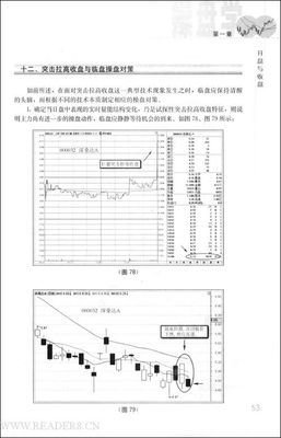 《厚黑操盘学》的读后感大全