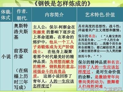 阶级斗争的名句_关于阶级斗争的名句