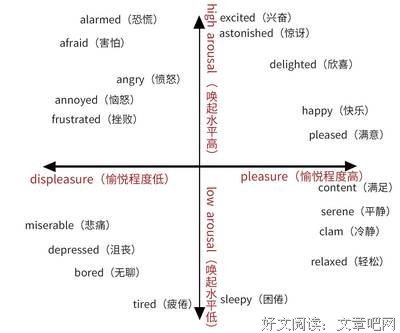 关于混为一谈的格言