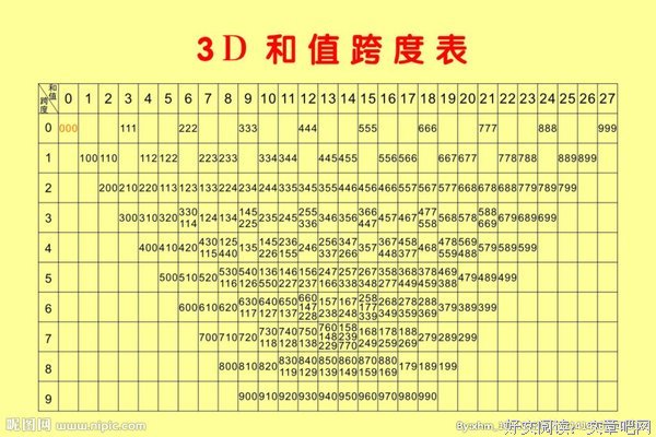 和前任聊天，把“在吗”换成这些，再绝情的他也忍不住秒回你！
