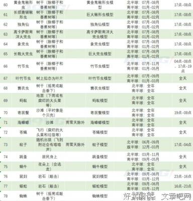 会虫子