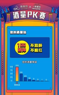 不忠诚，基因要不要背锅？
