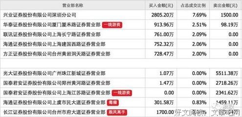 《至暗时刻》影评精选