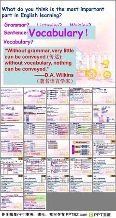 两个实用记忆提升法，读后可用