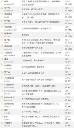 总会有人看懂你发的朋友圈