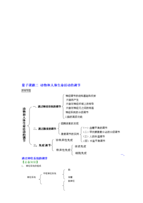 有关漓.碎冰心的句子