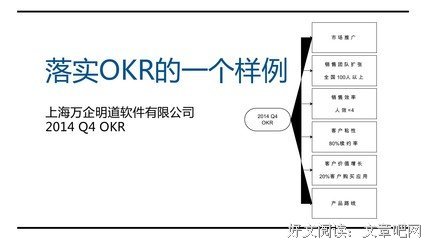 被谷歌读后感1000字