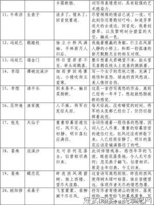 关于皆大欢喜的名言