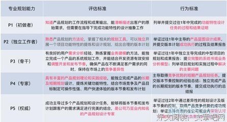 描写按部就班的语句摘抄