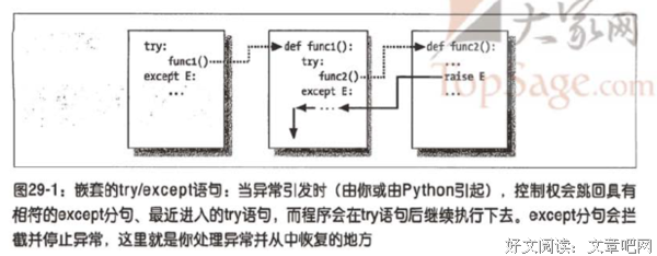 关于点滴的优美句子