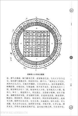 《易經》读后感1000字