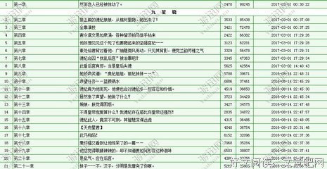 最新的《界能子得个宫佳丽心悦我》经典的句子