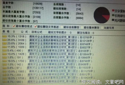 关于真相大白的名句摘抄