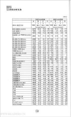 《一个证券分析师的醒悟》读后感1000字
