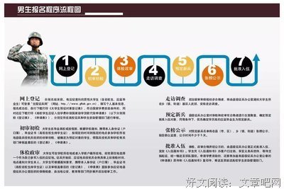 《第二次二十岁》的观后感大全