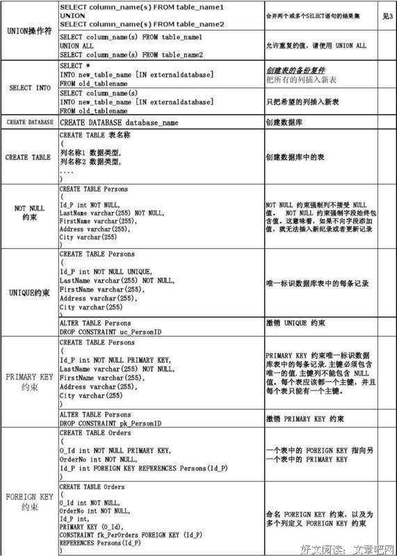 描写徒劳无功的经典句子