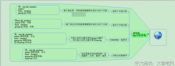 描写想不开的经典句子