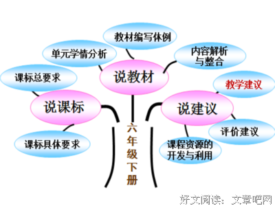 《样起名》的句子
