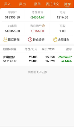 关于动摇的格言