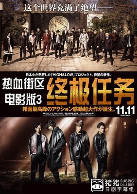 《热血街区电影版3：终极任务》经典观后感集