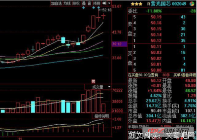 一个传统中医的成长历程读后感精选