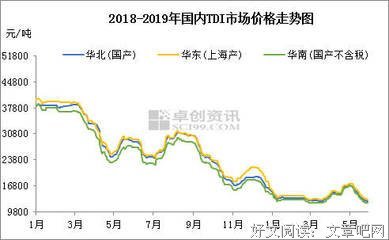 荒年浮生名句欣赏