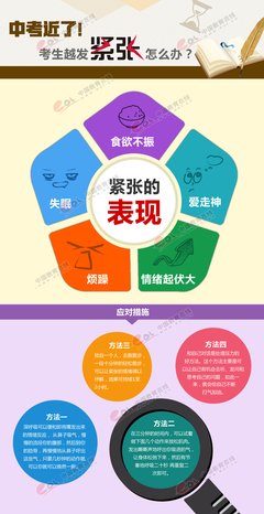 人多就紧张，被爱却抓狂，没自信的人也太难了吧
