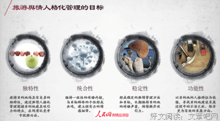 信任，源于人品