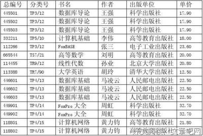 读书句子大全